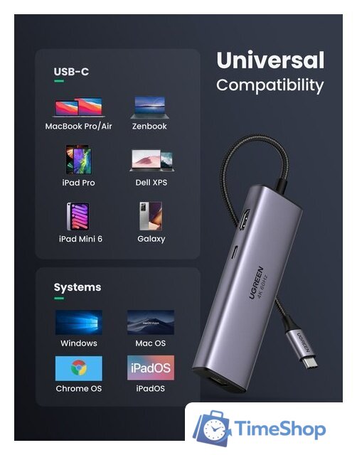 Док-станция Ugreen CM512 60515 - Изображение №6 — Интернет-магазин Time-Shop