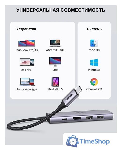 Док-станция Ugreen CM512 60515 - Изображение №7 — Интернет-магазин Time-Shop