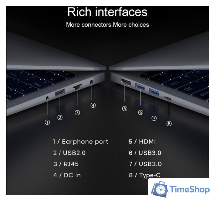 Ноутбук Ninkear N15 Pro - Изображение №5 — Интернет-магазин Time-Shop