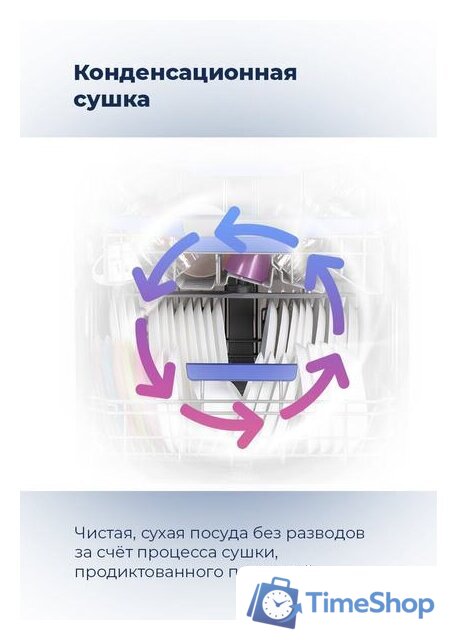 Встраиваемая посудомоечная машина MAUNFELD MLP 08S - Изображение №31 — Интернет-магазин Time-Shop