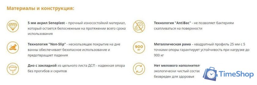 Ванна Radomir Николь 180x80 2-78-0-0-1-210Р (фронтальный, с каркасом) - Изображение №9 — Интернет-магазин Time-Shop