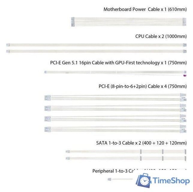 Блок питания ASUS ROG Strix 1000W Platinum ROG-STRIX-1000P-GAMING-WHITE - Изображение №12 — Интернет-магазин Time-Shop
