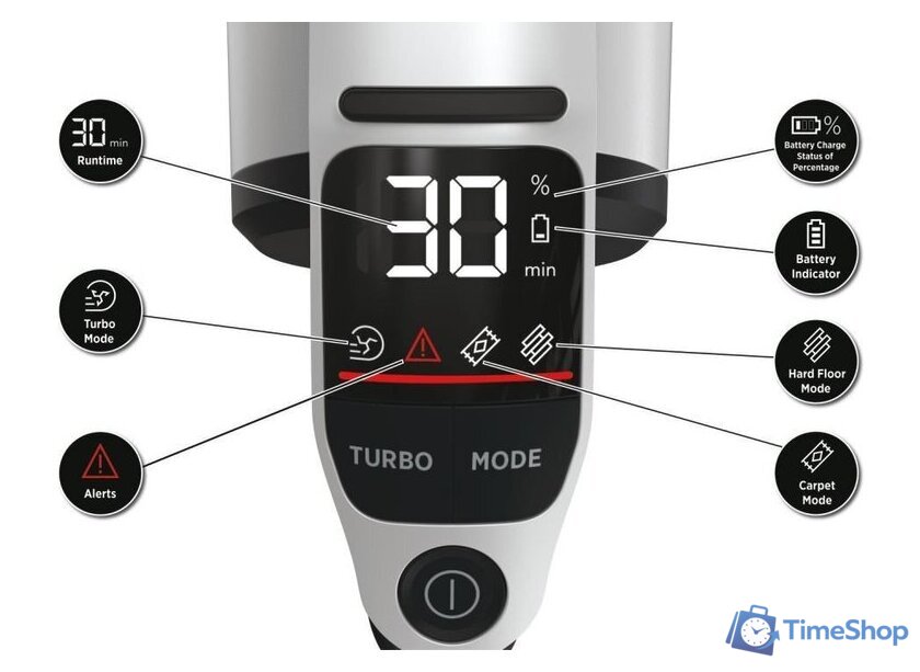Пылесос Hoover HFX20H 011 - Изображение №40 — Интернет-магазин Time-Shop