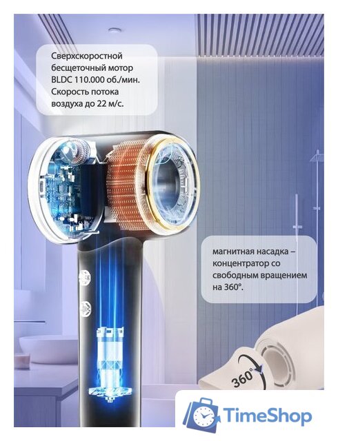 Фен Vivaris VB H8P (розовый) - Изображение №5 — Интернет-магазин Time-Shop