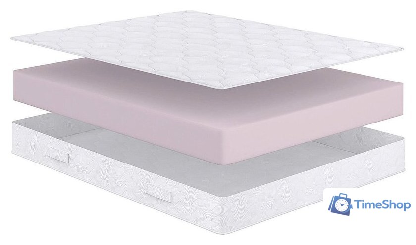 Матрас Сонум Flex Hard 160x190 - Изображение №1 — Интернет-магазин Time-Shop