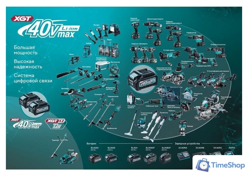 Перфоратор Makita HR010GD201 (с 2-мя АКБ, кейс) - Изображение №4 — Интернет-магазин Time-Shop