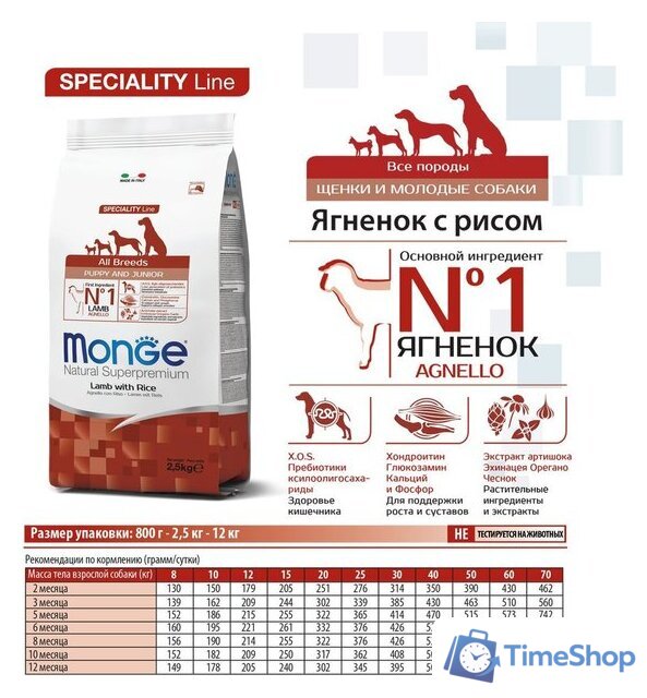 Сухой корм для собак Monge Speciality Line Puppy & Junior Lamb&Rice (12 кг) - Изображение №9 — Интернет-магазин Time-Shop
