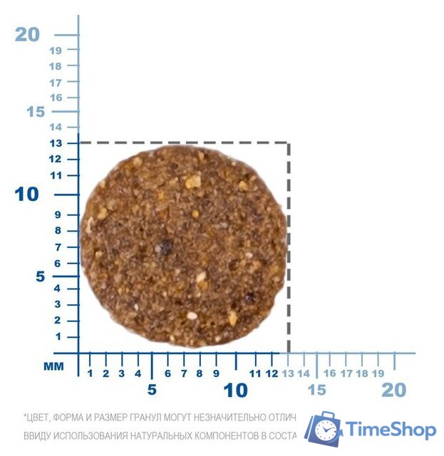 Сухой корм для собак Monge Speciality Line Puppy & Junior Lamb&Rice (12 кг) - Изображение №10 — Интернет-магазин Time-Shop