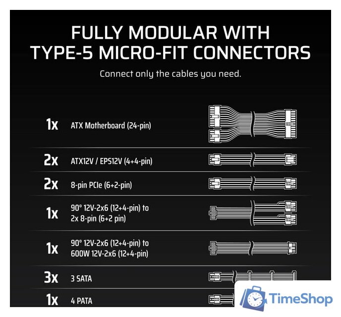 Блок питания Corsair RM850x Shift CP-9020299-EU - Изображение №5 — Интернет-магазин Time-Shop