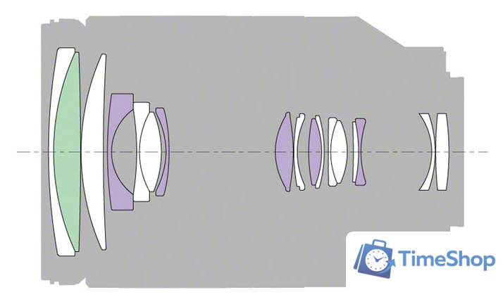 Объектив Sony FE 24-240mm F3.5-6.3 OSS (SEL24240) - Изображение №4 — Интернет-магазин Time-Shop