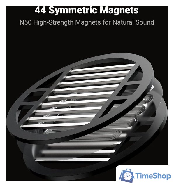 Наушники Fosi Audio i5 - Изображение №4 — Интернет-магазин Time-Shop