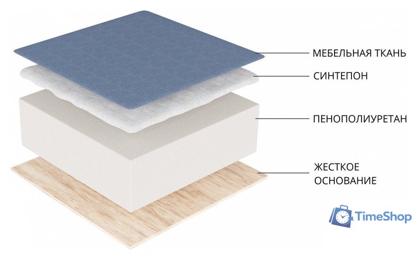 Диван Лига диванов Лига-018 117885 (экокожа белый) - Изображение №9 — Интернет-магазин Time-Shop