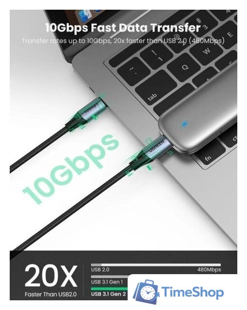 Кабель Ugreen 80150 - Изображение №4 — Интернет-магазин Time-Shop