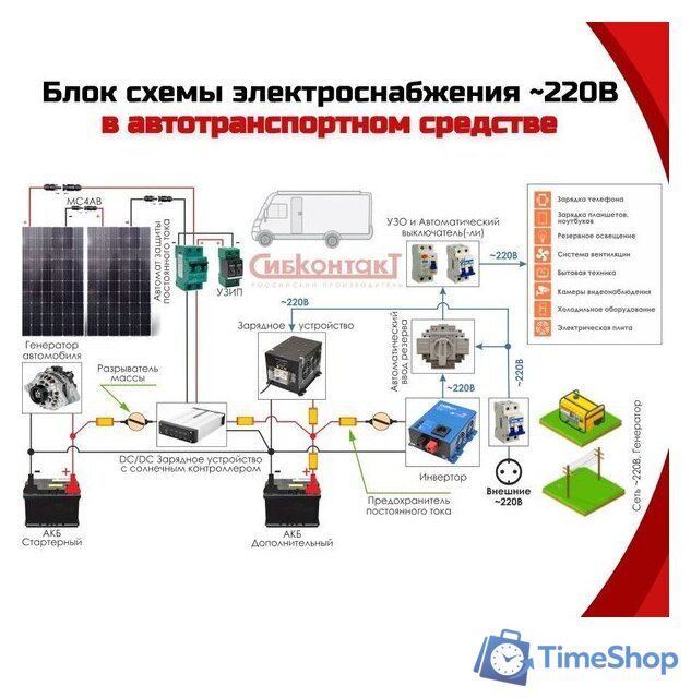 Автомобильный инвертор СибКонтакТ СибВатт 1712 - Изображение №7 — Интернет-магазин Time-Shop