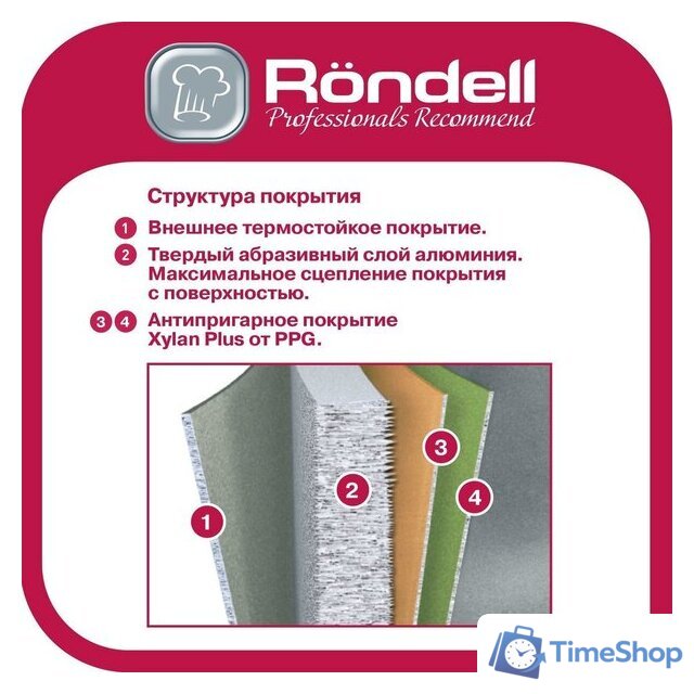 Сковорода ВОК Rondell Modern RDA-1723 - Изображение №6 — Интернет-магазин Time-Shop