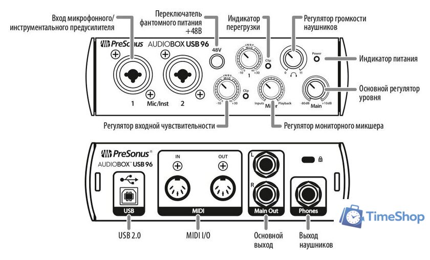 Аудиоинтерфейс PreSonus AudioBox USB 96 25th Anniversary Edition - Изображение №6 — Интернет-магазин Time-Shop