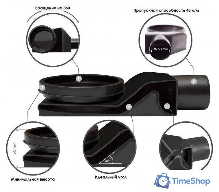 Трап/канал Pestan Bettoserb Frameless 750 331180 13701321 - Изображение №7 — Интернет-магазин Time-Shop