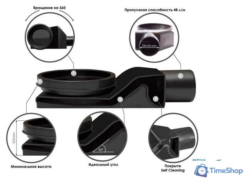 Трап/канал Pestan Confluo Frameless Line 950 258734 13701234 - Изображение №14 — Интернет-магазин Time-Shop