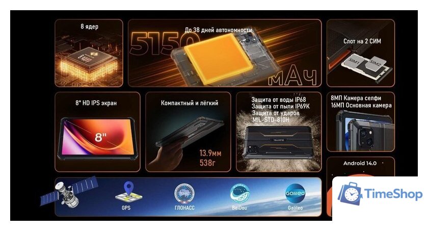 Планшет Oukitel RT3 Pro 4GB/128GB (черный) - Изображение №3 — Интернет-магазин Time-Shop