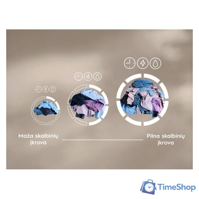 Стиральная машина Electrolux EW7F3482UE - Изображение №8 — Интернет-магазин Time-Shop