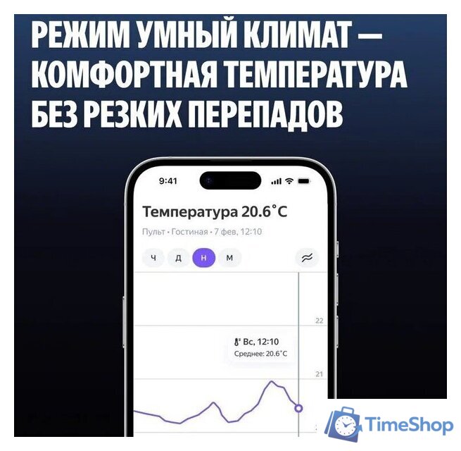 ИК-пульт Яндекс YNDX-00571 - Изображение №10 — Интернет-магазин Time-Shop
