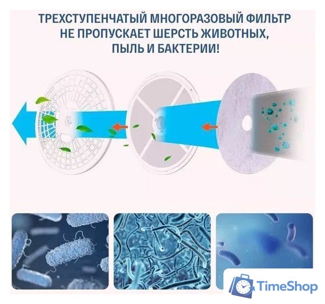 Сушильная машина Atvel Beatle SE 01 - Изображение №9 — Интернет-магазин Time-Shop