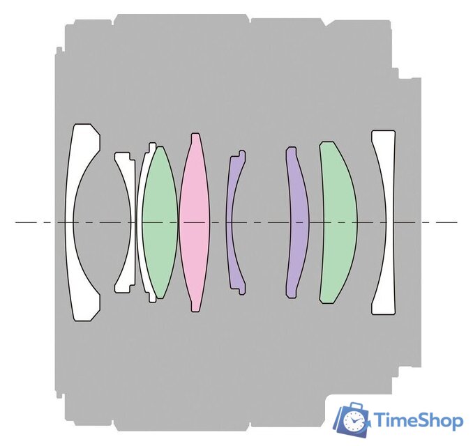 Объектив Sony FE 28mm F2 (SEL28F20) - Изображение №4 — Интернет-магазин Time-Shop