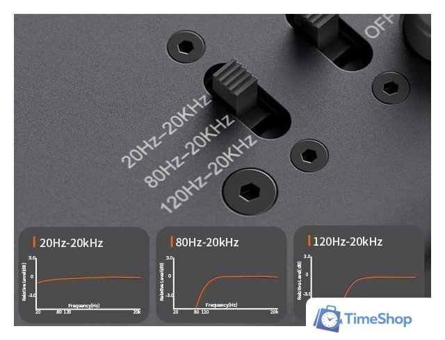 Предварительный усилитель Fosi Audio ZP3 - Изображение №7 — Интернет-магазин Time-Shop