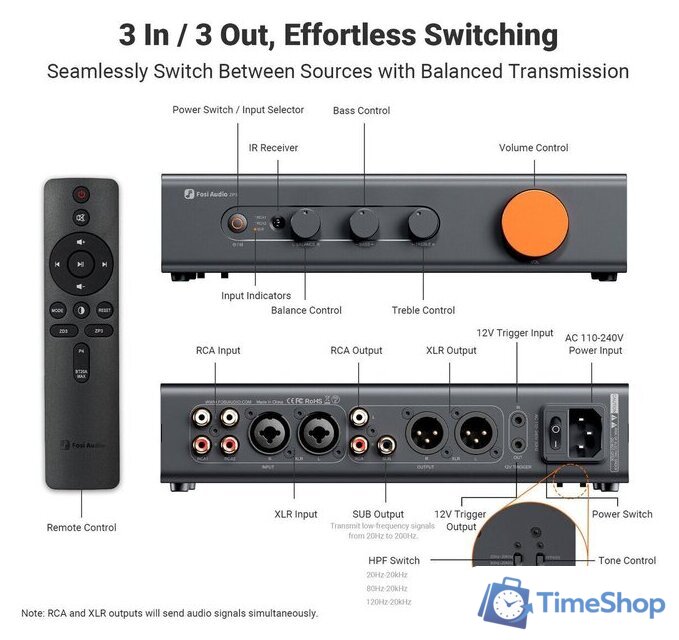 Предварительный усилитель Fosi Audio ZP3 - Изображение №2 — Интернет-магазин Time-Shop