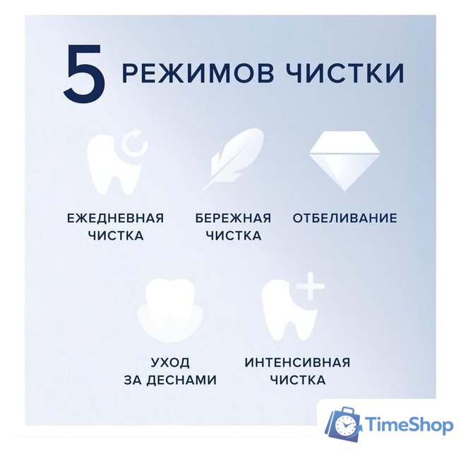 Электрическая зубная щетка Oral-B iO 7 (белый) - Изображение №13 — Интернет-магазин Time-Shop