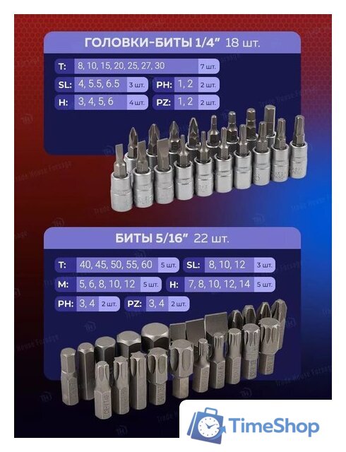 Универсальный набор инструментов Yataforce YF-41252-5(58794) - Изображение №11 — Интернет-магазин Time-Shop