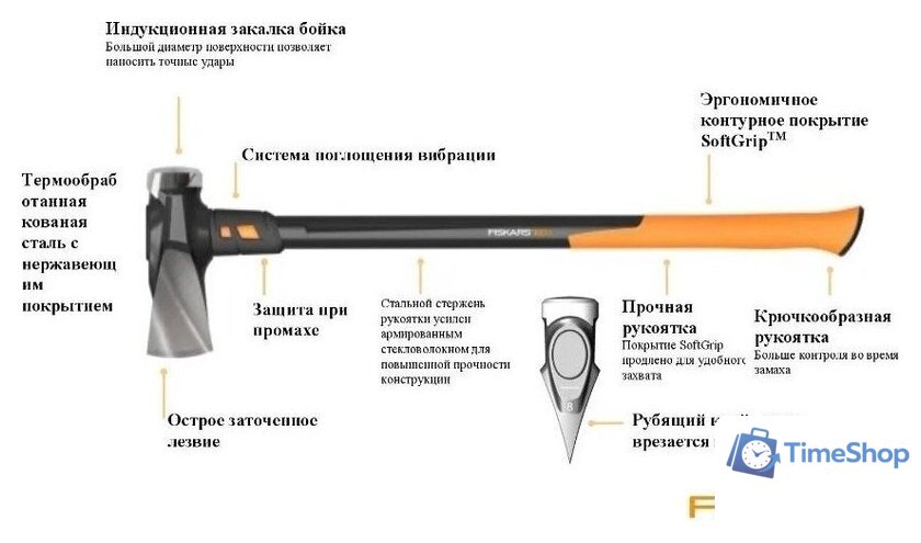 Топор Fiskars 1020220 - Изображение №3 — Интернет-магазин Time-Shop