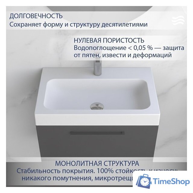 Умывальник Lauter Miletta 2161351PW (Pure White) - Изображение №2 — Интернет-магазин Time-Shop