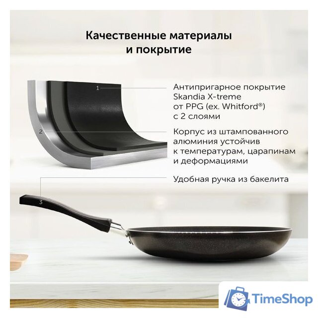 Сковорода StarWind Optimum SW-OP1028 - Изображение №11 — Интернет-магазин Time-Shop