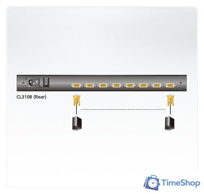 KVM переключатель Aten CL3108NX-ATA-RG - Изображение №3 — Интернет-магазин Time-Shop