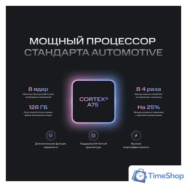 USB-магнитола NAVITEL DV-1828A - Изображение №8 — Интернет-магазин Time-Shop