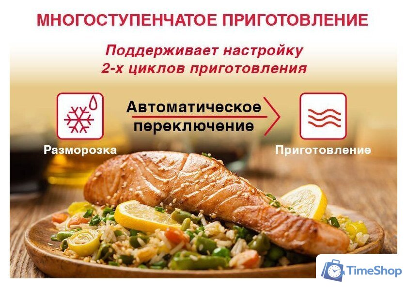 Микроволновая печь Oursson MD2380FDB/BL - Изображение №7 — Интернет-магазин Time-Shop