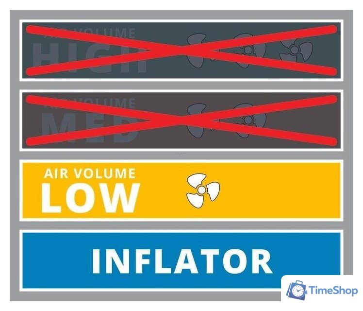 Компрессор Einhell TE-AC 36/150 Li OF - Solo (без АКБ) - Изображение №4 — Интернет-магазин Time-Shop