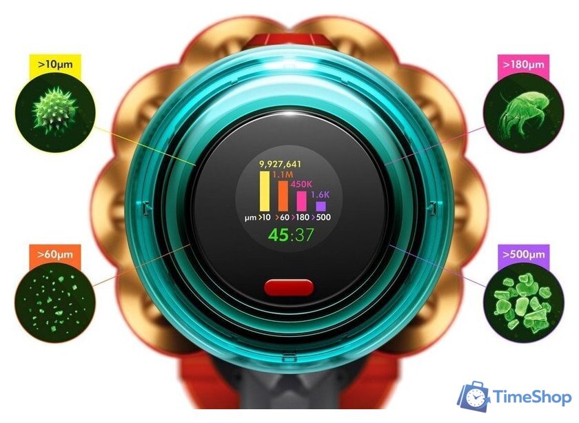 Пылесос Dyson V12 Detect Slim Absolute 448870-01 - Изображение №11 — Интернет-магазин Time-Shop
