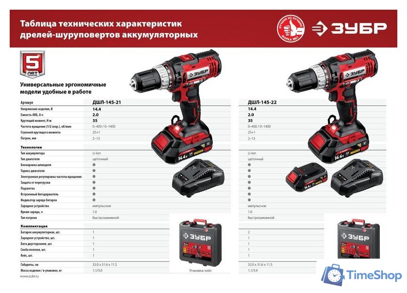 Дрель-шуруповерт Зубр Мастер ДШЛ-145-21 (с 1-м АКБ, кейс) - Изображение №11 — Интернет-магазин Time-Shop