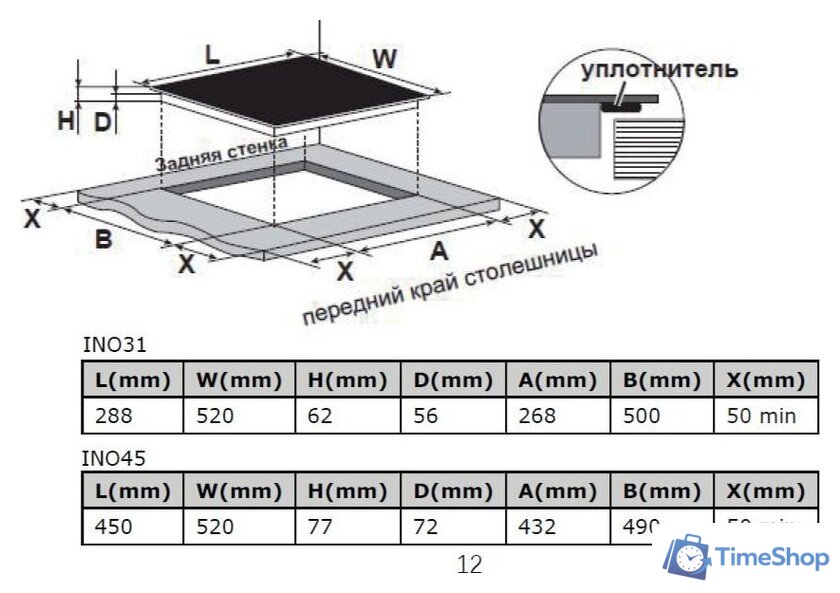 Варочная панель ZorG INO45 white - Изображение №8 — Интернет-магазин Time-Shop