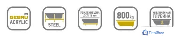 Ванна Alex Baitler Garda 160х70 - Изображение №5 — Интернет-магазин Time-Shop