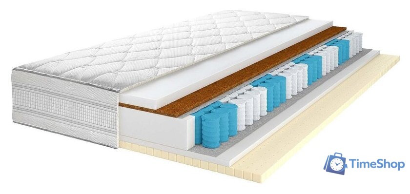 Матрас Территория сна Relax 01 160x200 - Изображение №1 — Интернет-магазин Time-Shop