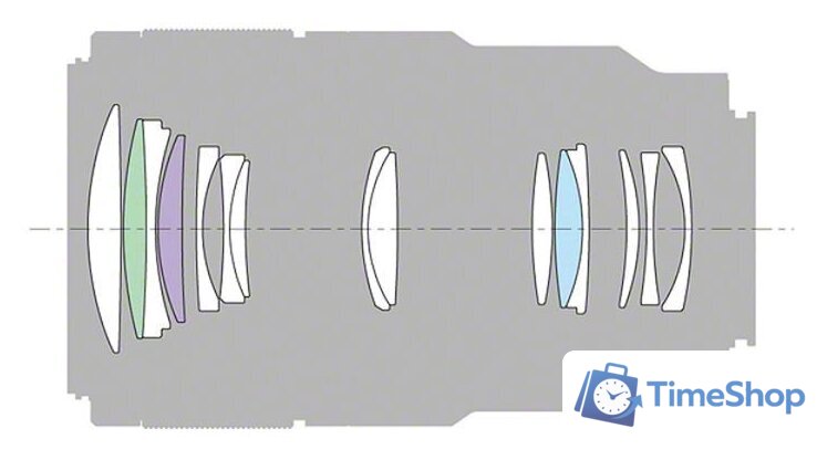 Объектив Sony FE 90mm F2.8 Macro OSS (SEL90M28G) - Изображение №5 — Интернет-магазин Time-Shop