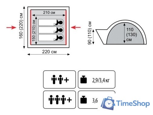 Треккинговая палатка Tramp Lite Wonder 3 - Изображение №2 — Интернет-магазин Time-Shop