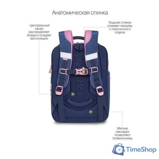 Школьный рюкзак Grizzly Rap-290-5 (синий) - Изображение №3 — Интернет-магазин Time-Shop