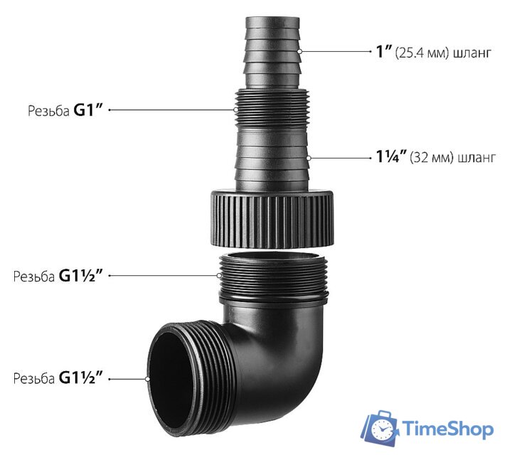 Дренажный насос Зубр НПГ-Т3-550 - Изображение №9 — Интернет-магазин Time-Shop