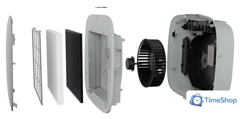 Очиститель воздуха Electrolux WA71-305GY - Изображение №5 — Интернет-магазин Time-Shop