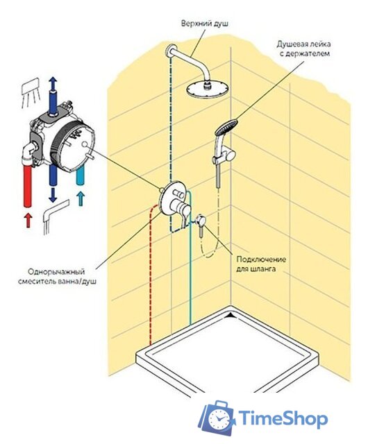 Душевая система  Ideal Standard Ceraflex BC447AA - Изображение №6 — Интернет-магазин Time-Shop