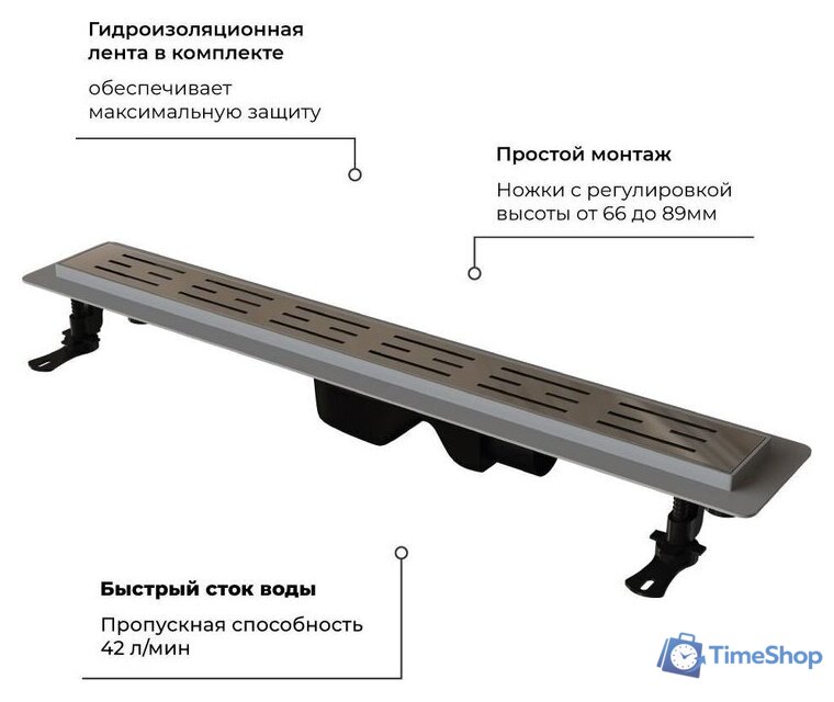 Трап/канал RGW Drain Leo-20 60212080-01 - Изображение №4 — Интернет-магазин Time-Shop